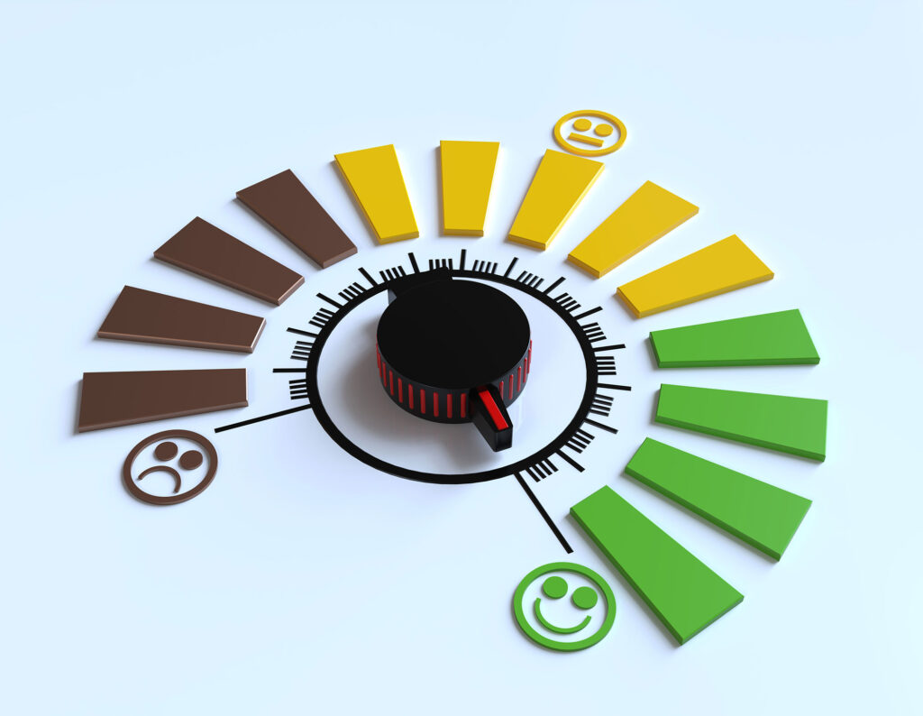 Measuring Happiness What It Used to Look Like, What It Looks Like Now, and How to Do It